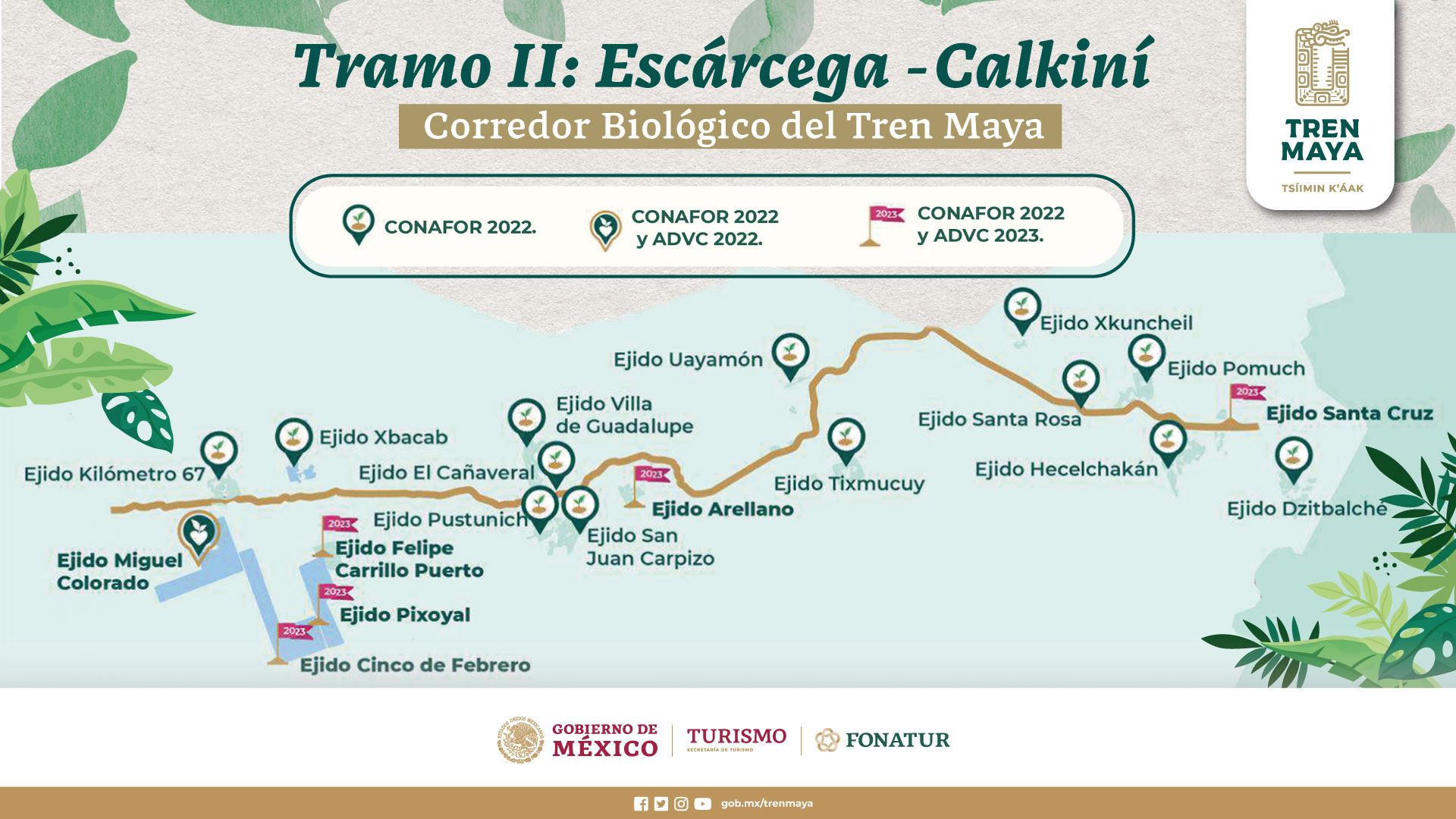 Tramo 2 del Tren Maya de Escarcega a Calkini