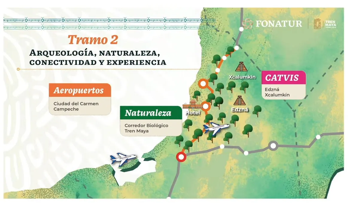 Zonas Arqueológicas del Tramo 2 del Tren Maya