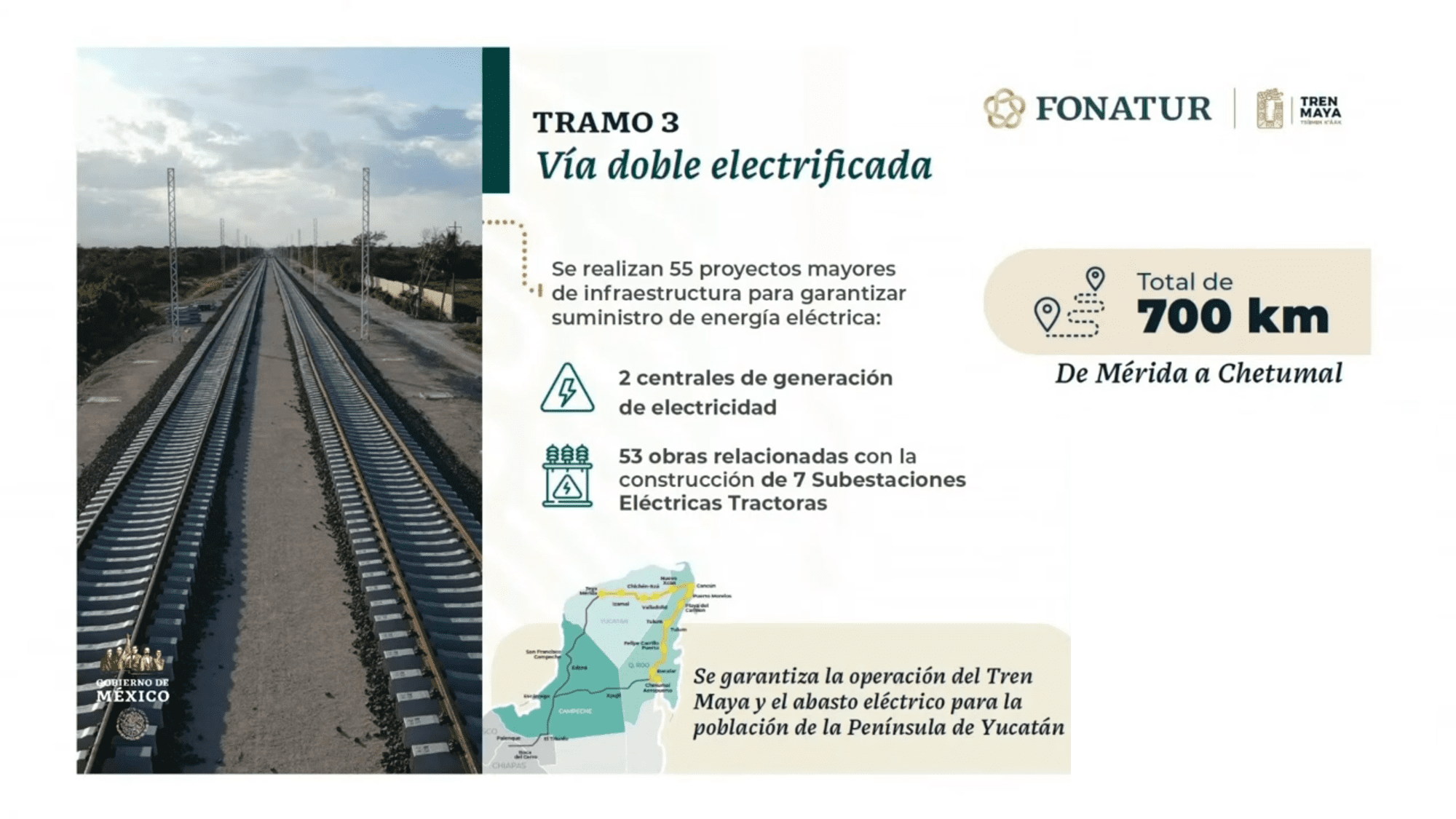 Tren Maya Tramo 2, via doble electrificada