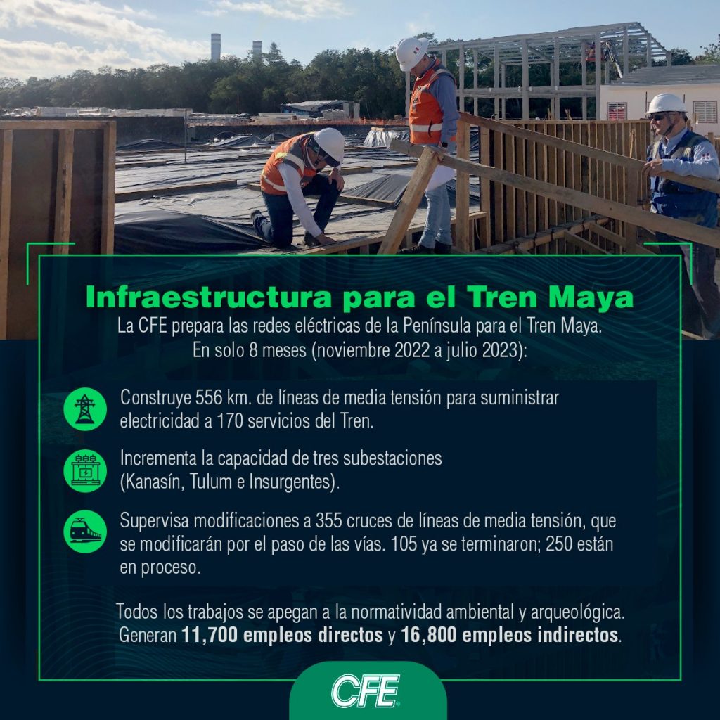 Infraestructura para el Tren Maya por parte de CFE