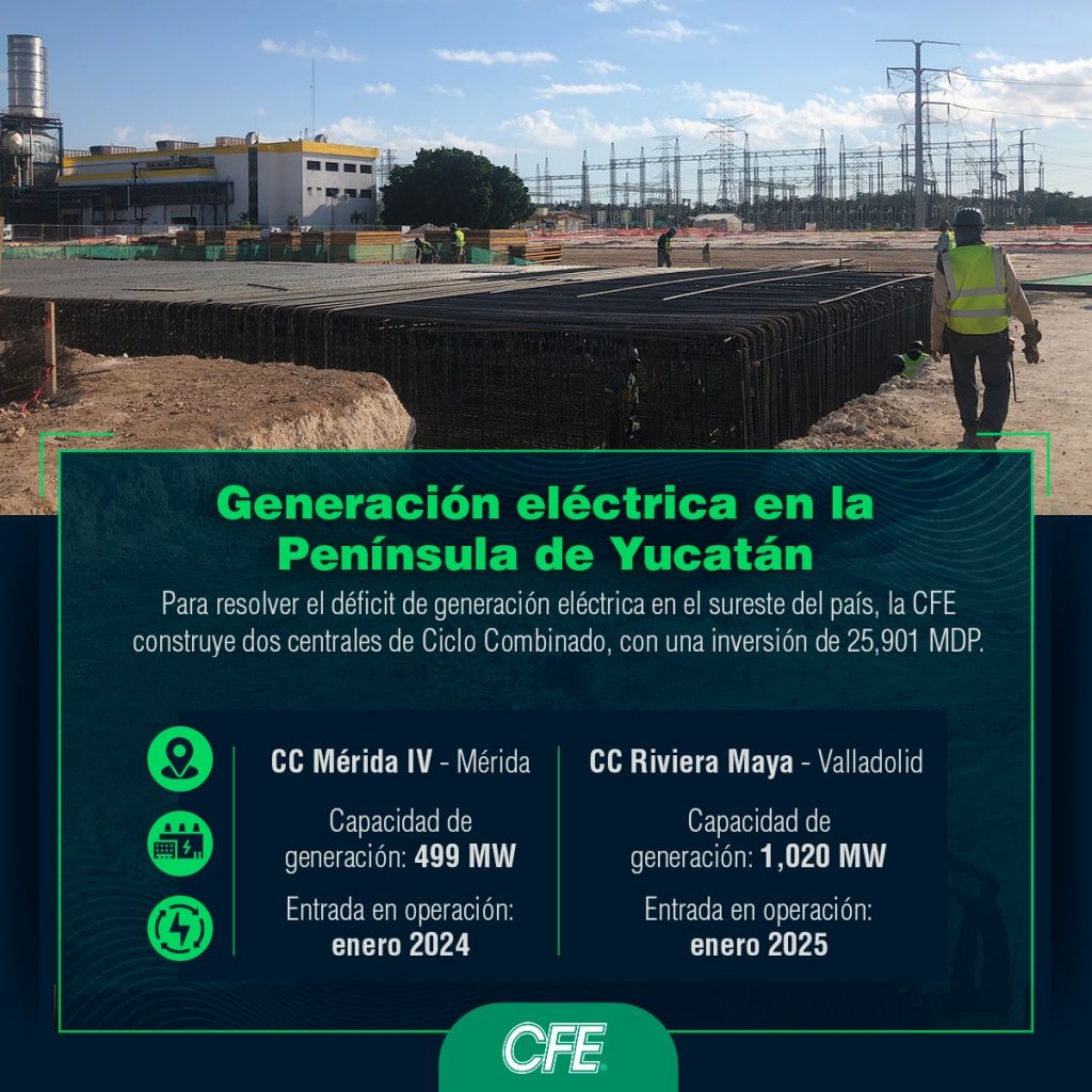Generación eléctrica en la Península de Yucatán