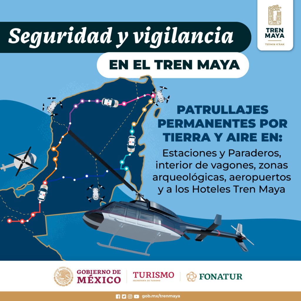 La seguridad del Tren Maya