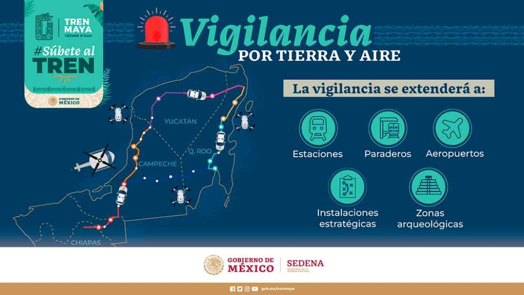 Seguridad del Tren Maya